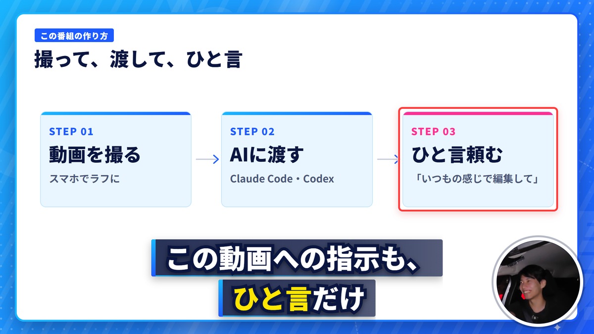 番組の中の図解